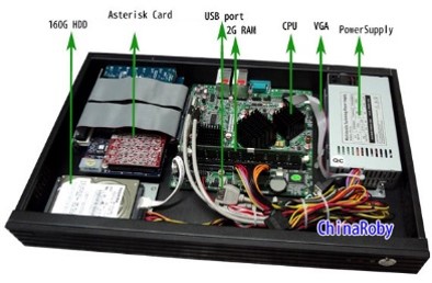 econectividad pbx1u 4ET2